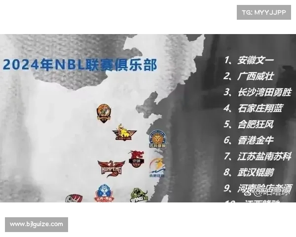 NBL启用全新官方比赛用球 球员称旋转稳定性大幅提升 NBL启用全新官方比赛用球 球员称旋转稳定性大幅提升